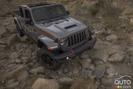 Jeep Gladiator, de haut